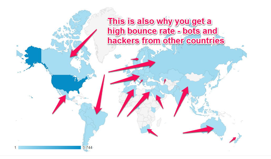 global access bounce rate